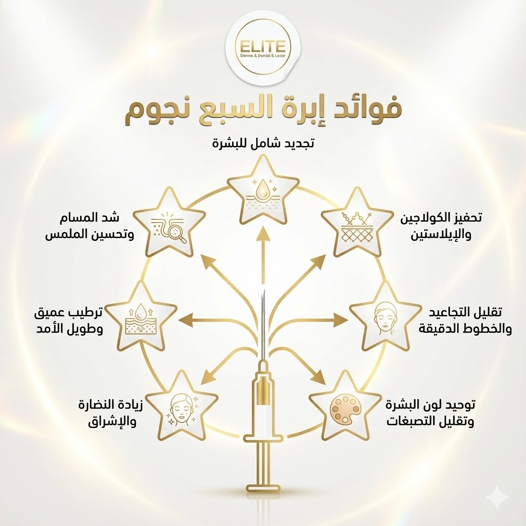 فوائد إبرة السبع نجوم: لماذا هي الخيار الأول؟