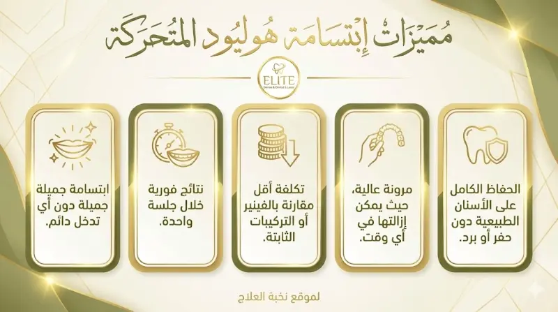 مميزات ابتسامة هوليود المتحركة