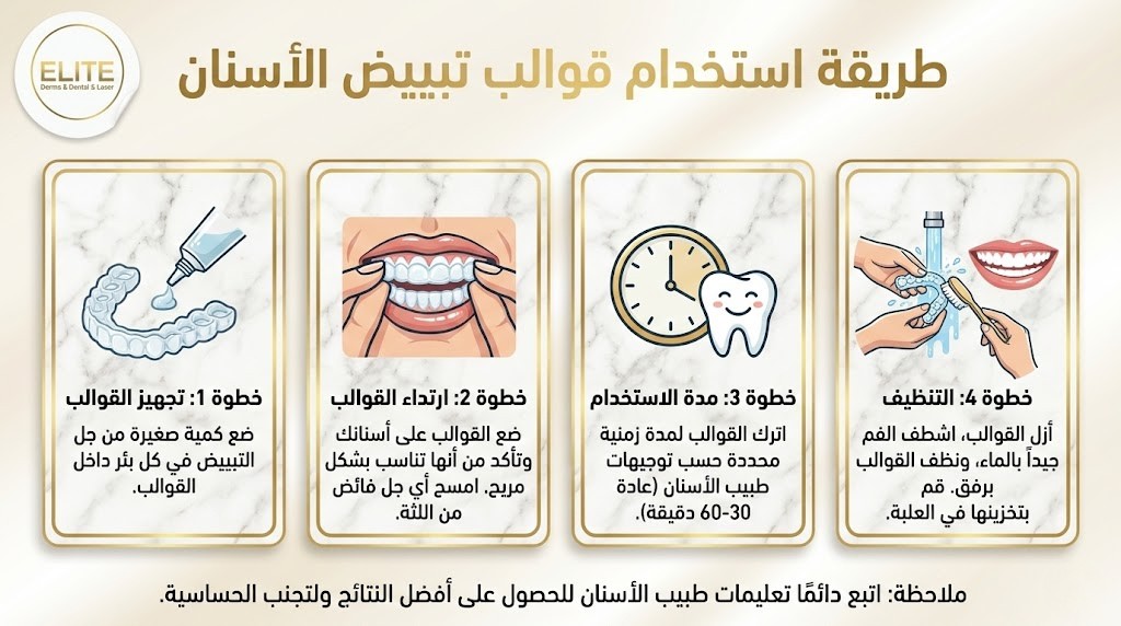 طريقة استخدام قوالب تبييض الاسنان