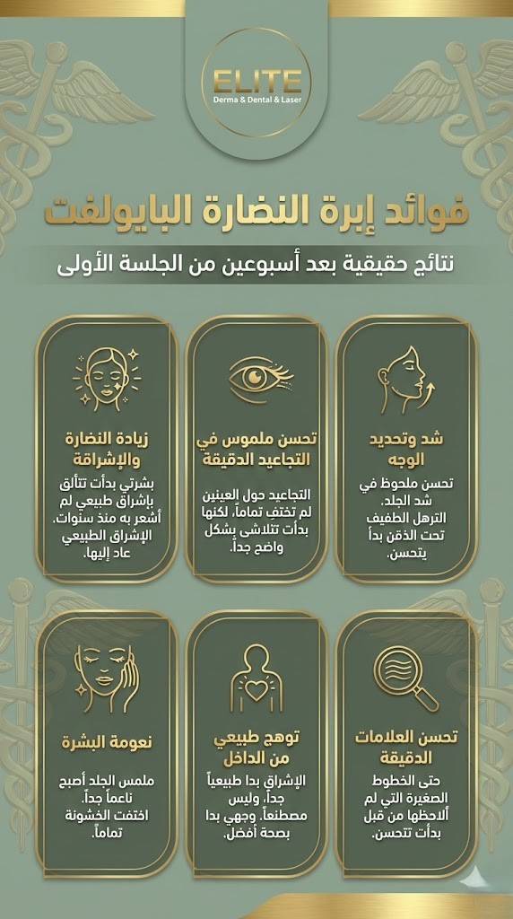 فوائد البايولفت: النتائج المذهلة التي رأيتها