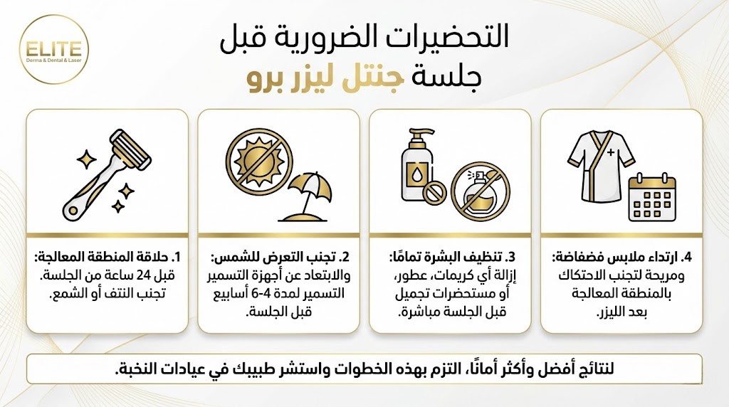أنواع الندبات التي يمكن علاجها بالليزر الفراكشنال