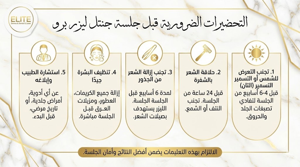 التحضيرات الضرورية قبل جلسة جنتل ليزر برو