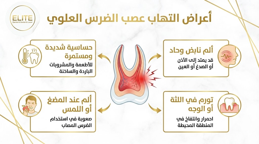 أعراض التهاب عصب الضرس العلوي