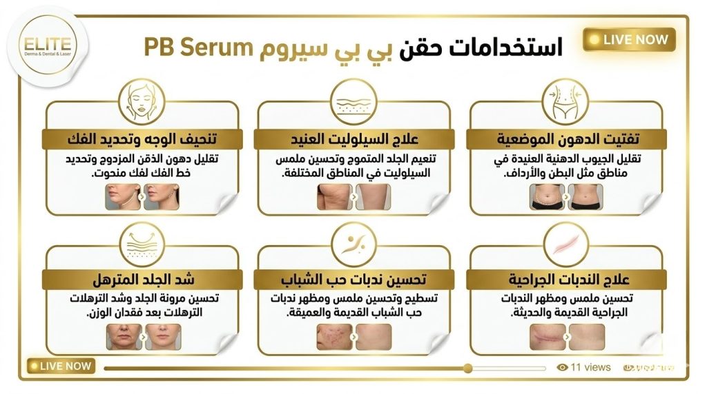 ما هي استخدامات حقن بي بي سيروم PB Serum؟