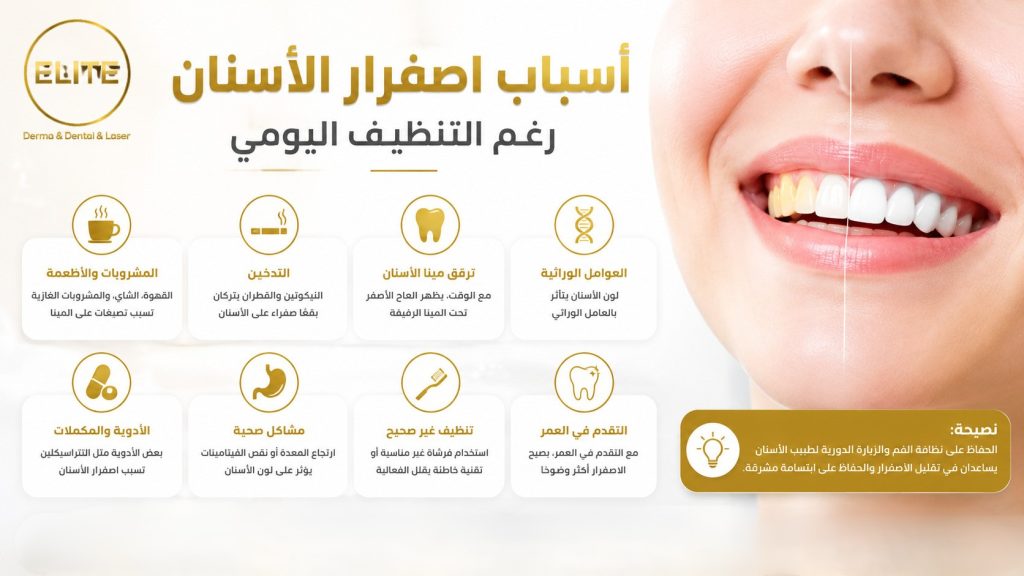 أسباب اصفرار الأسنان رغم التنظيف اليومي: الحقيقة الكاملة