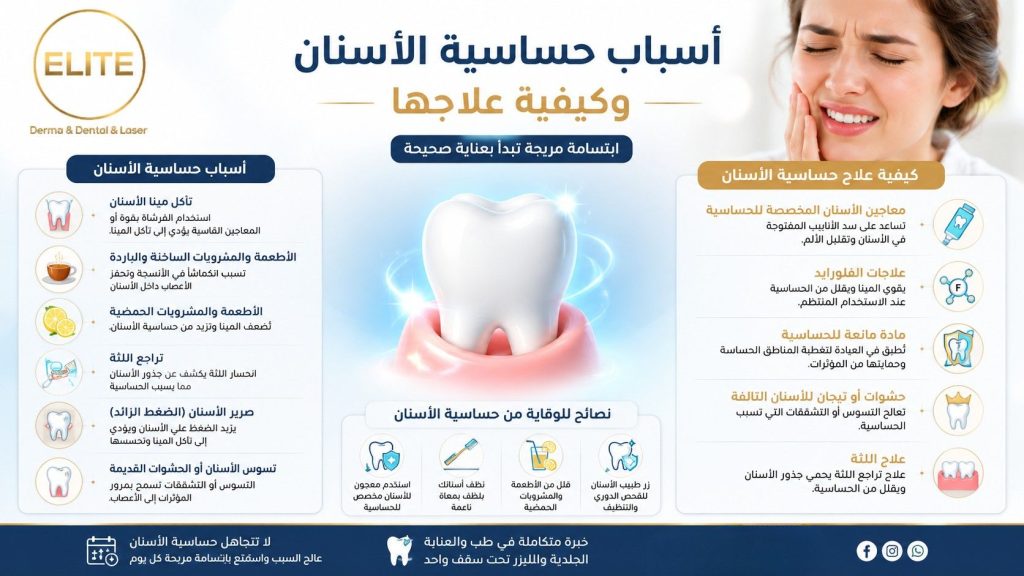 أسباب حساسية الأسنان وكيفية علاجها