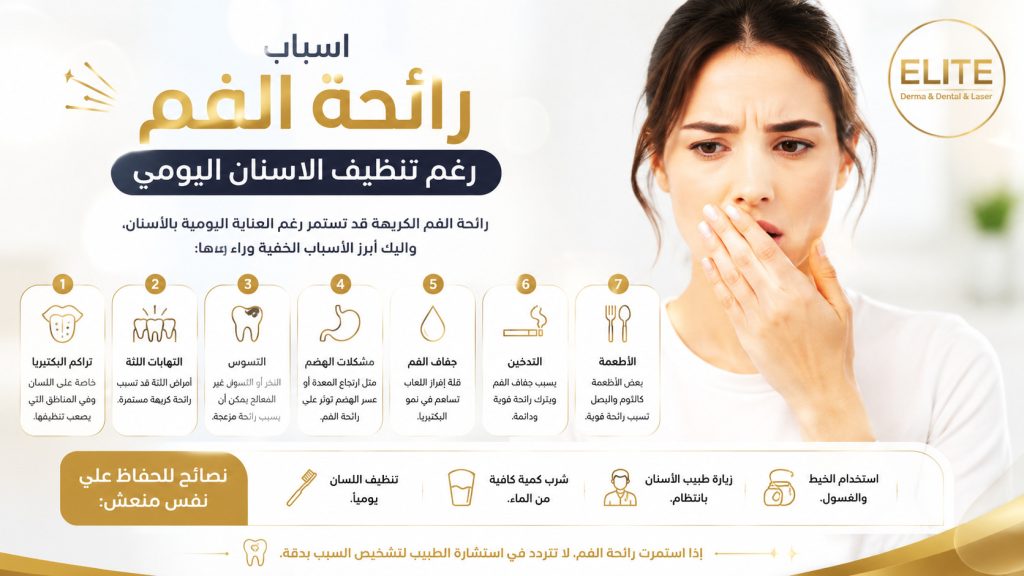 أسباب رائحة الفم رغم التنظيف اليومي