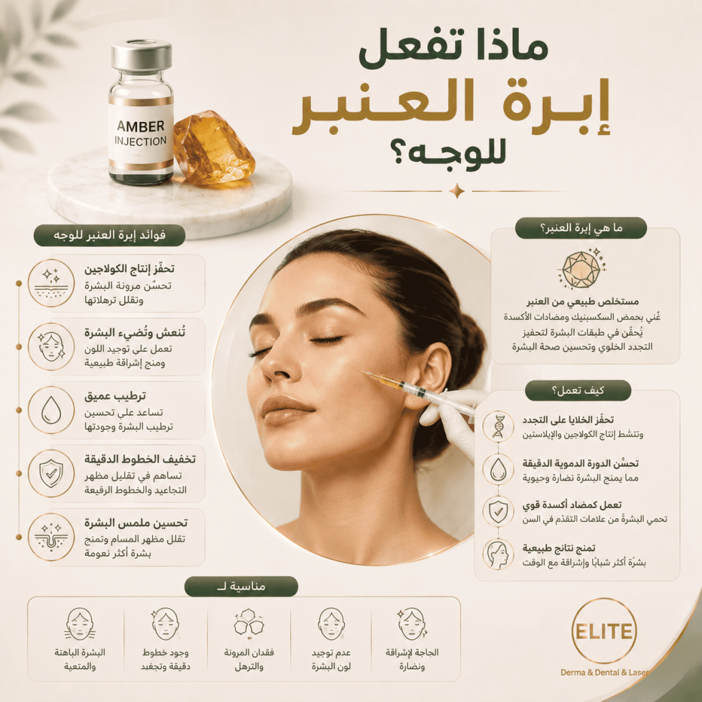 ماذا تفعل إبرة العنبر للوجه؟
