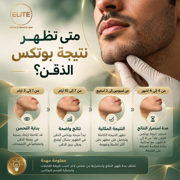 متى تظهر نتيجة بوتكس الذقن؟