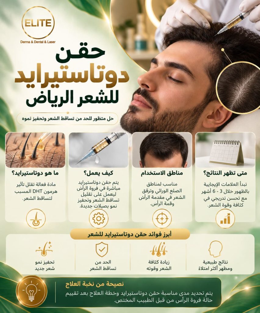 حقن دوتاستيرايد للشعر الرياض
