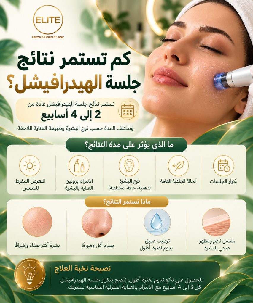 كم تستمر نتائج جلسة الهيدرافيشل؟
